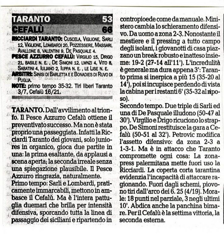 19971011 Basket100b_tn.jpg